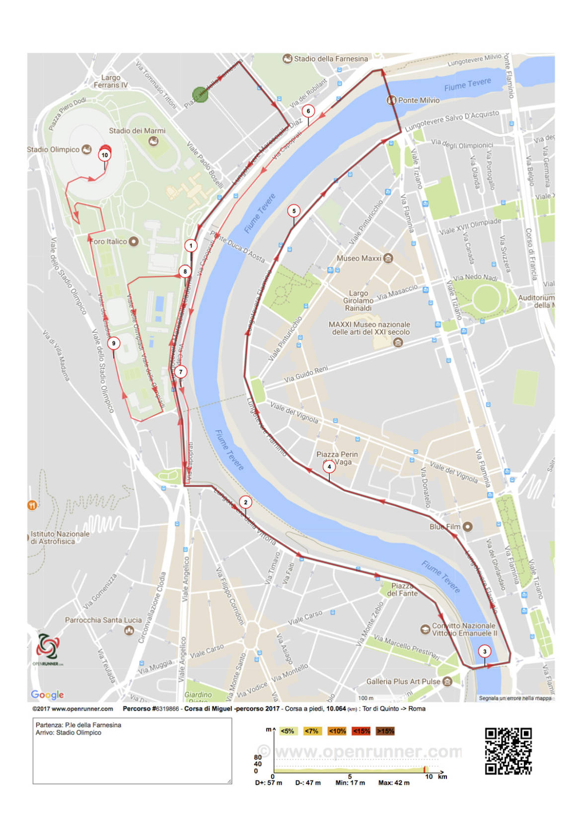 percorso-corsa-di-miguel-2017.jpg