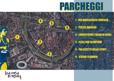 PARCHEGGIARE LA DOMENICA DELLA CORSA